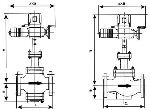電動(dòng)雙座調(diào)節(jié)閥(圖6)